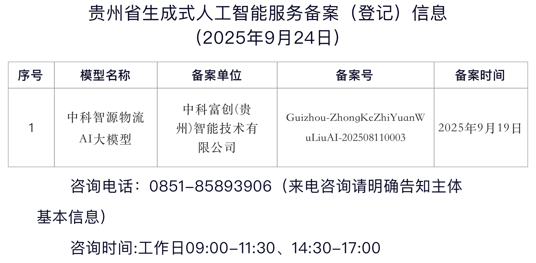 贵州省生成式人工智能服务备案（登记）信息