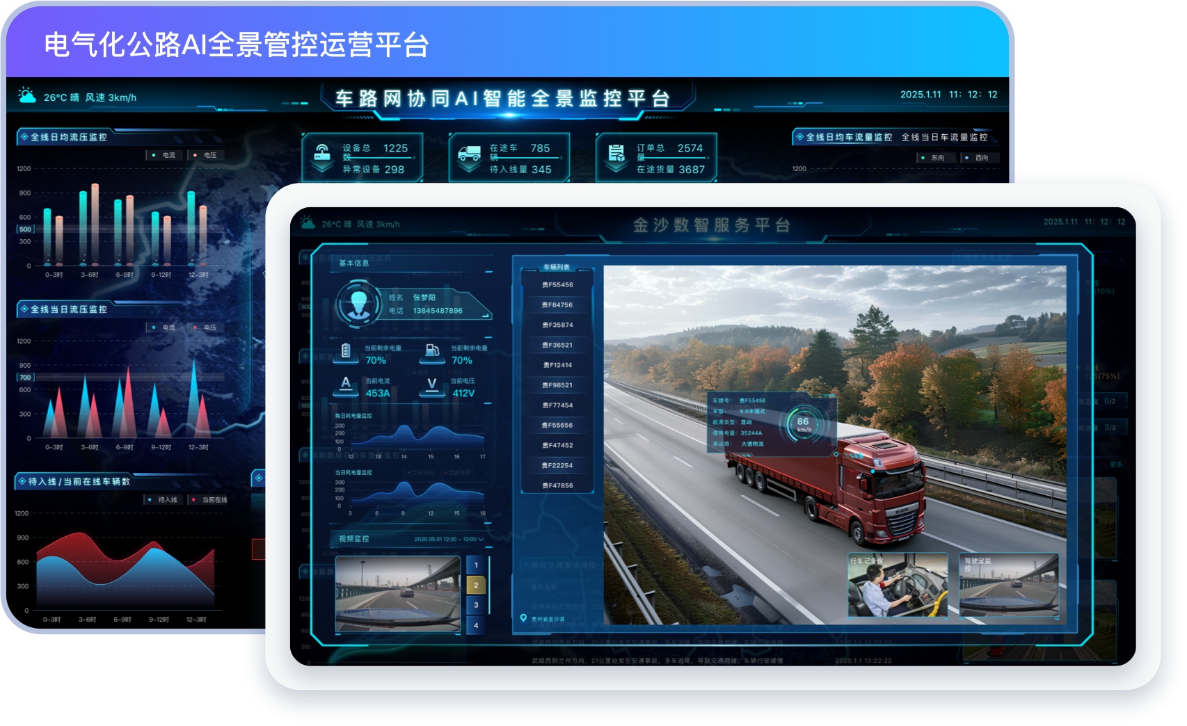 电气化公路AI全景管控运营平台